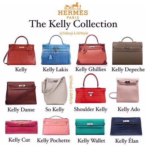 hermes types of bags|Hermes bags names and prices.